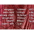 Axis Fireball 1250 - 1250 cm - 1