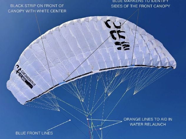 2026  Brm S3 Parawing - 4.2 metre