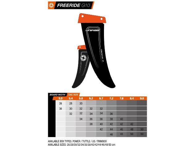2026 Unifiber Freeride G10