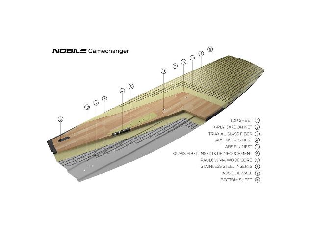2021 Nobile Game Changer - 139 cm