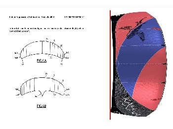 Best Kiteboarding Acquires Legaignoux Brothers Patent - Kitesurfing News